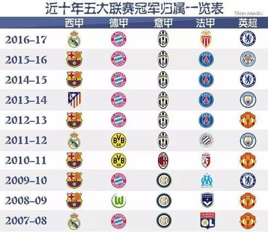 充满悬念的